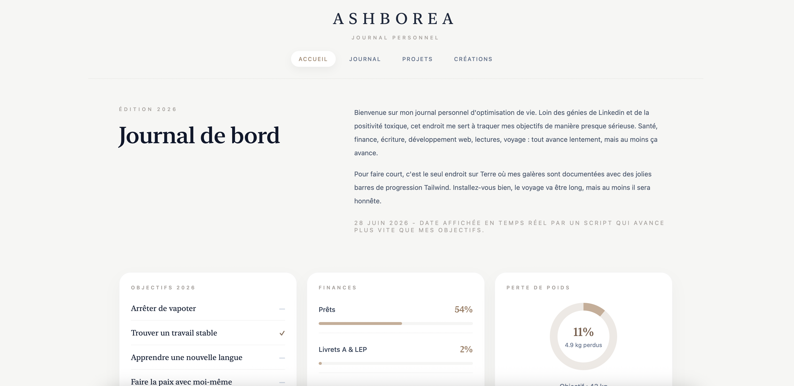 Aperçu du projet Ashborea